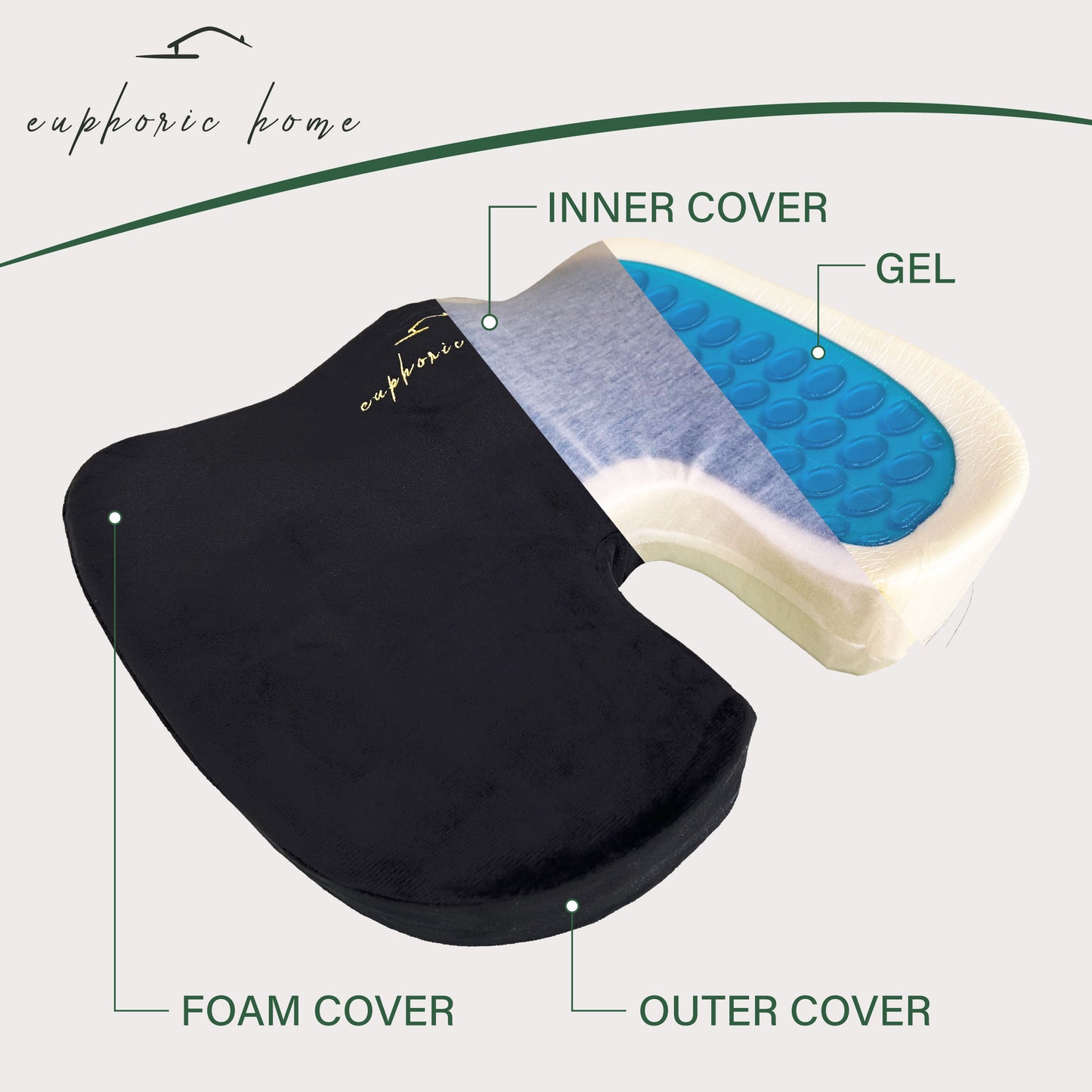 Euphoric Home Gel Cooled Memory Foam Seat Cushion